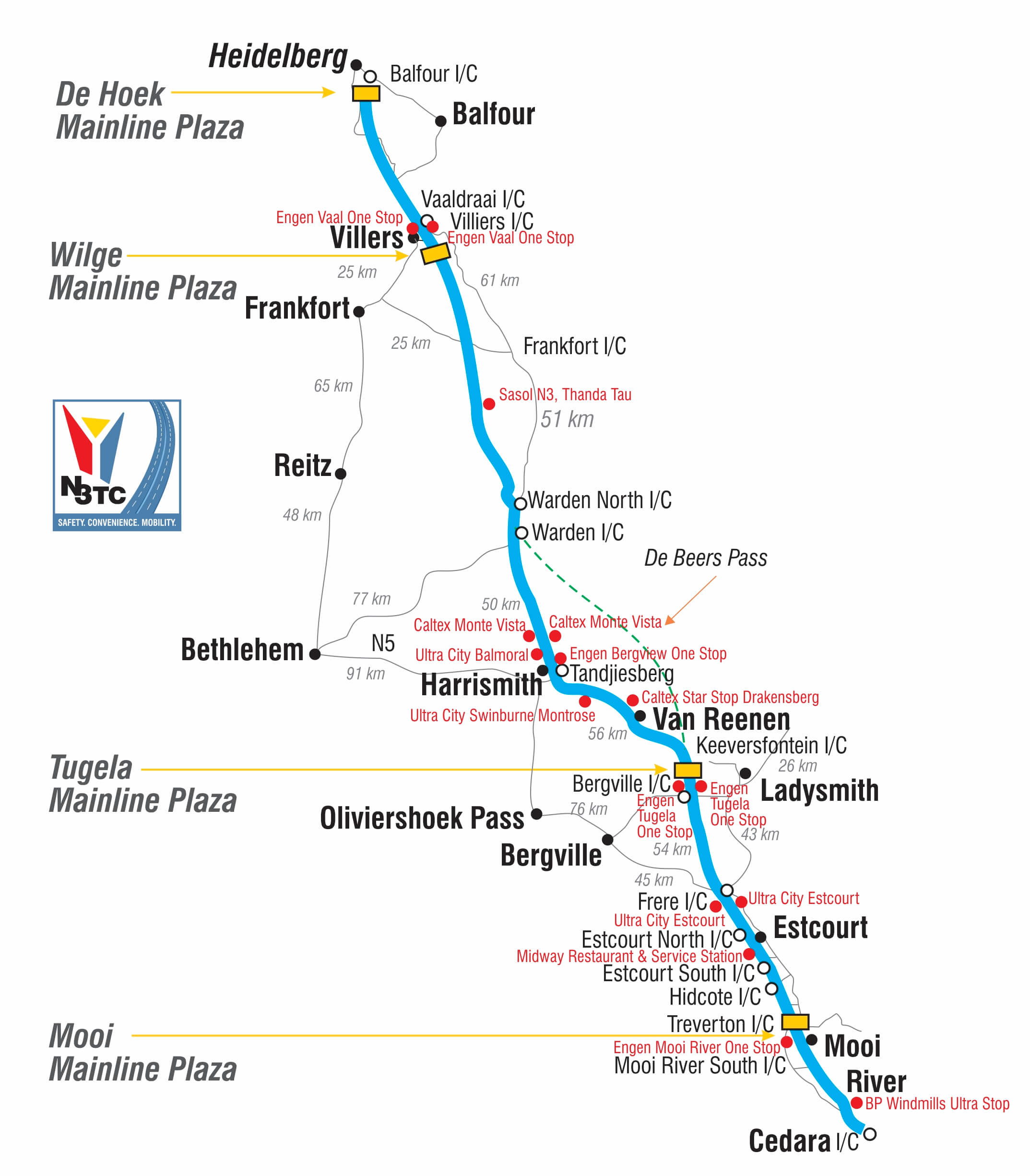 Home N3 Toll Route